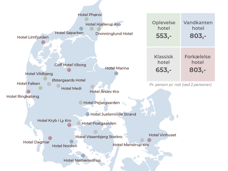 hoteller danmark ferie 2025