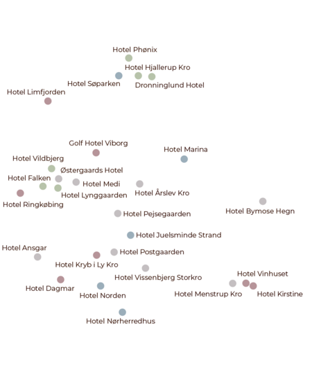 hoteller og kroer i danmark